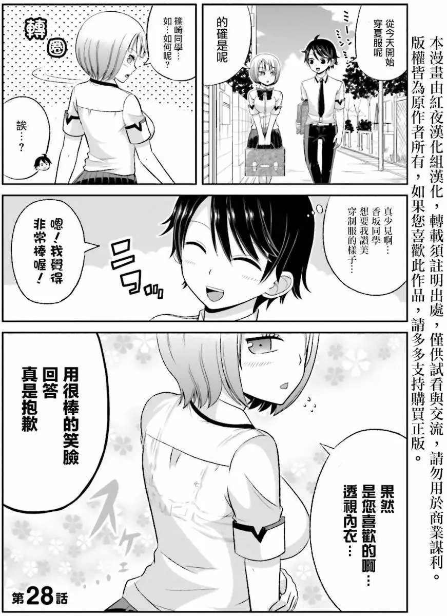 第28回