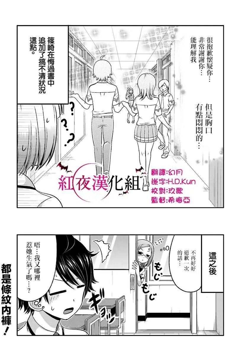 第48回