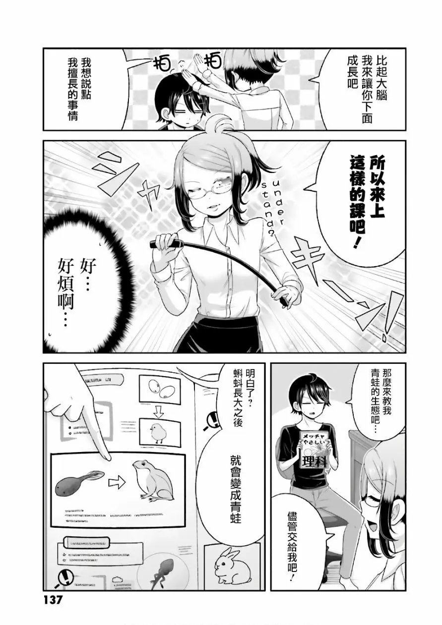第69回