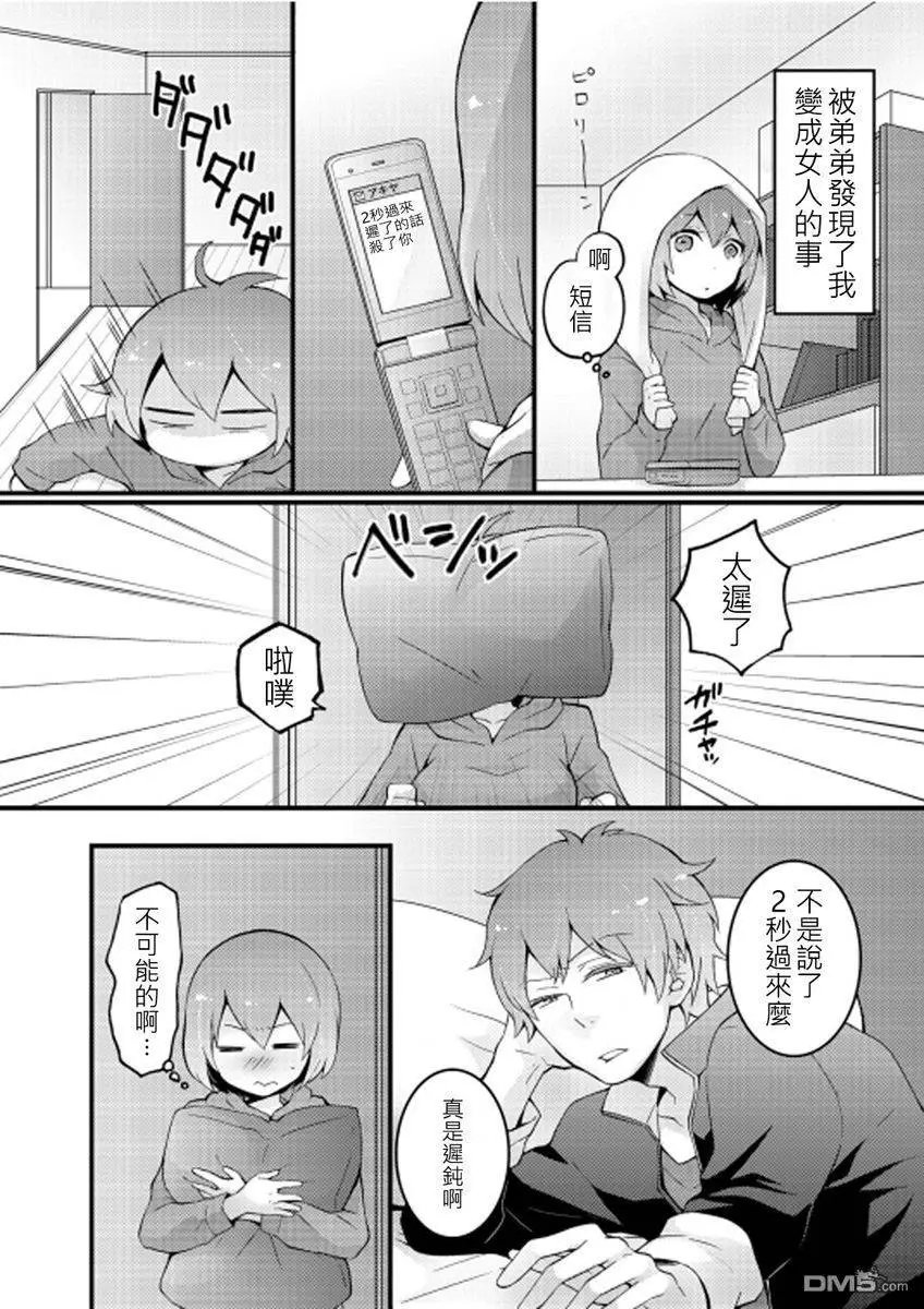 第2回