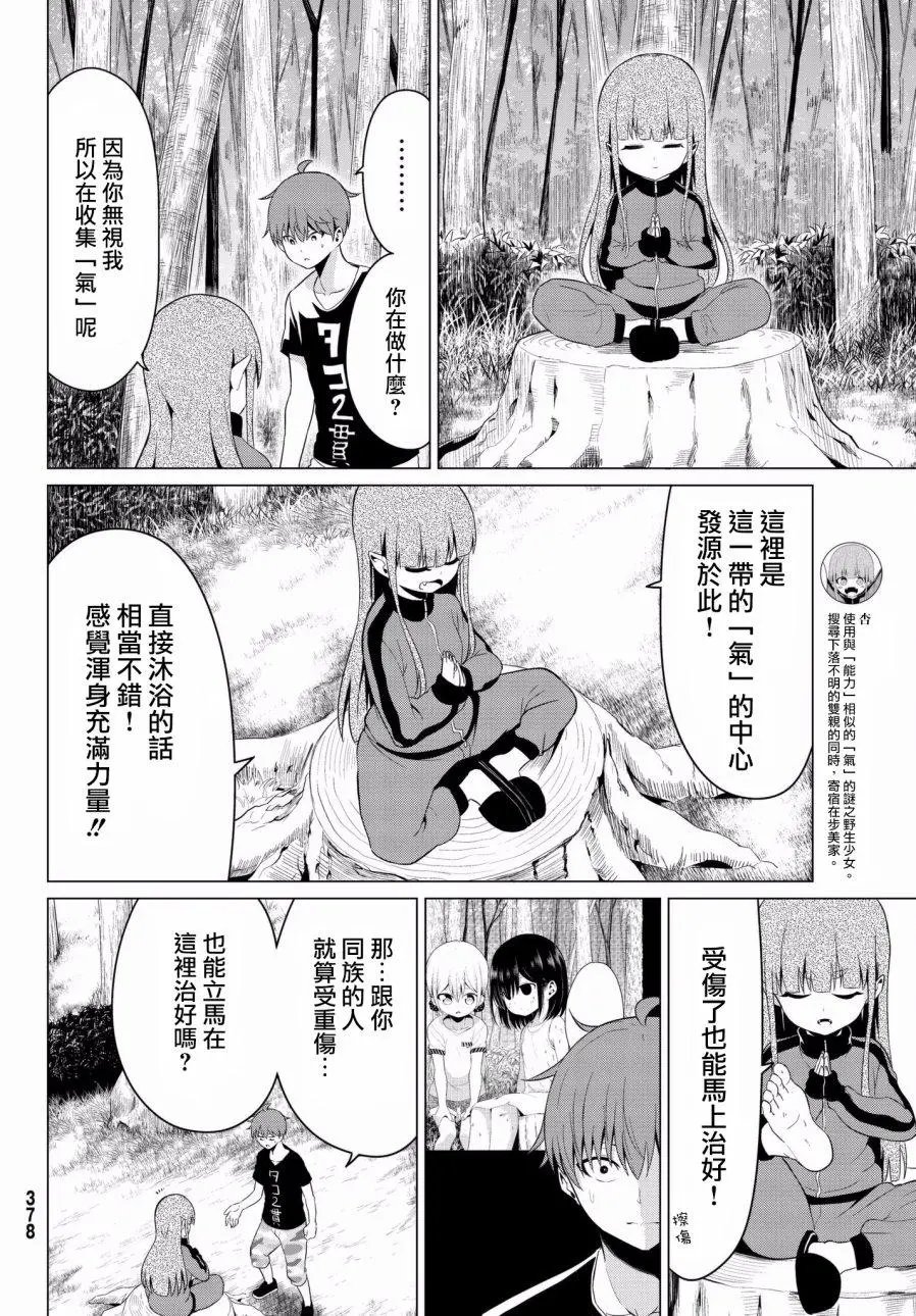 第15回