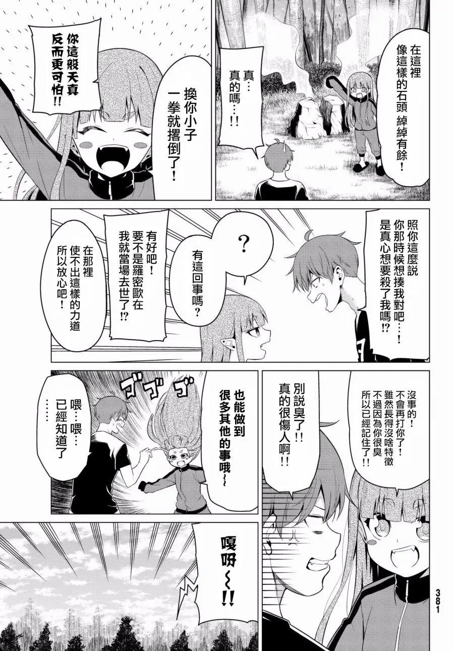 第15回