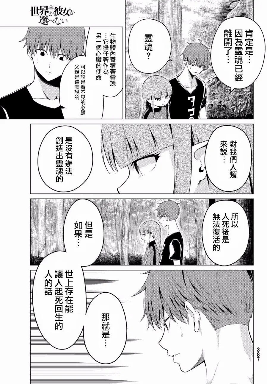 第15回