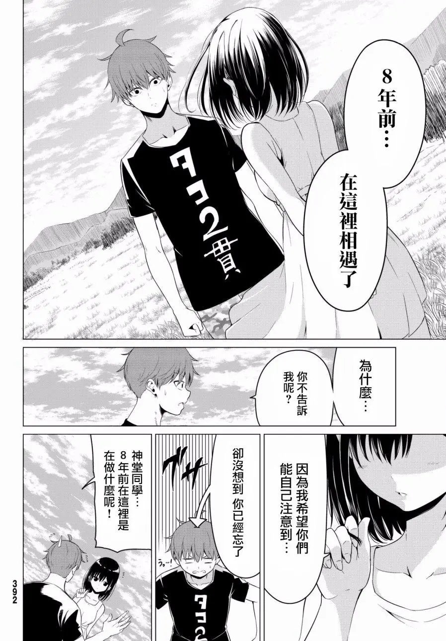 第15回