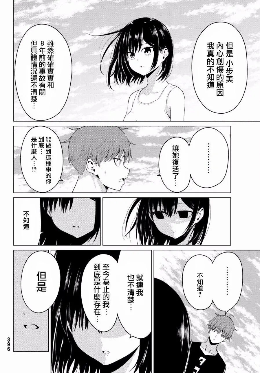 第15回