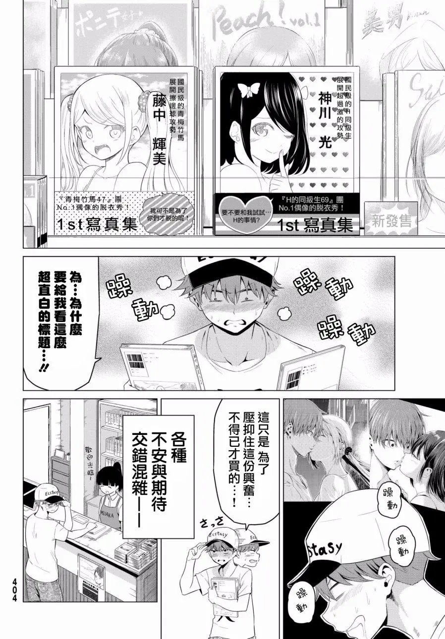 第15回