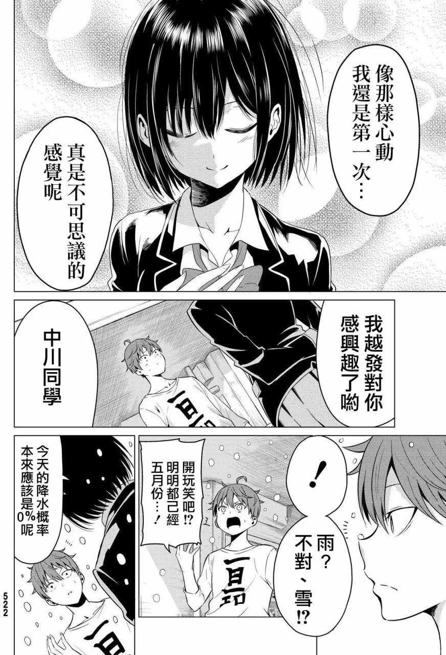 第02回