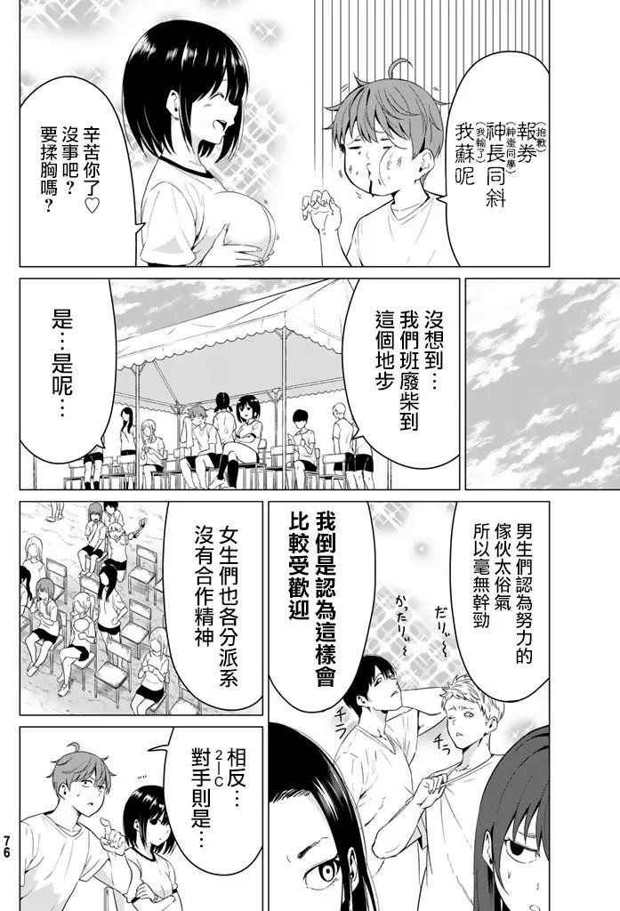 第07回