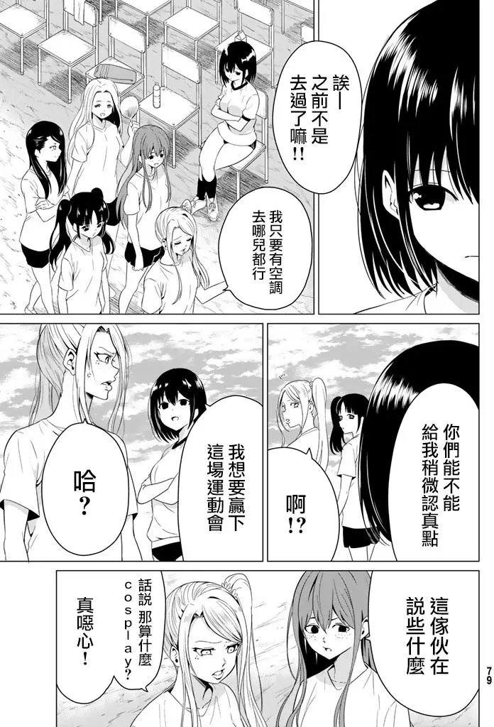 第07回