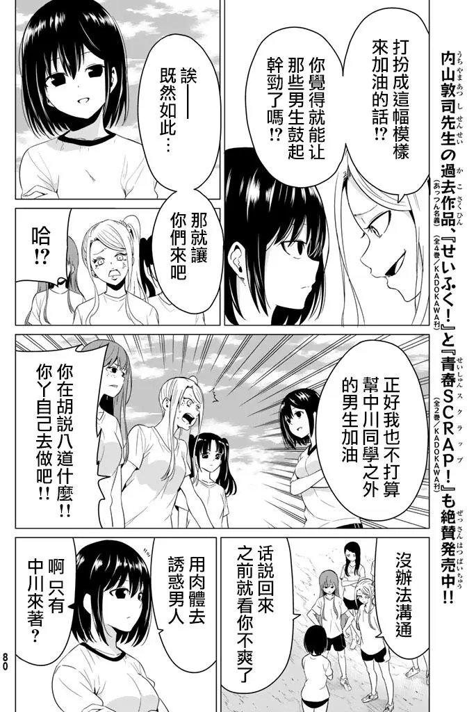 第07回