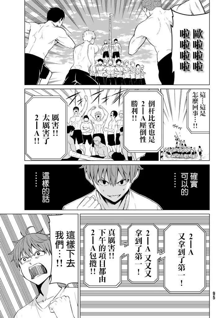 第07回