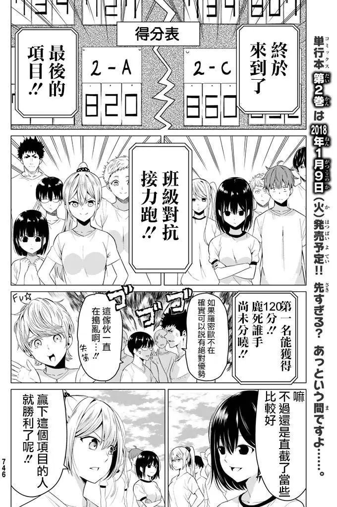 第08回