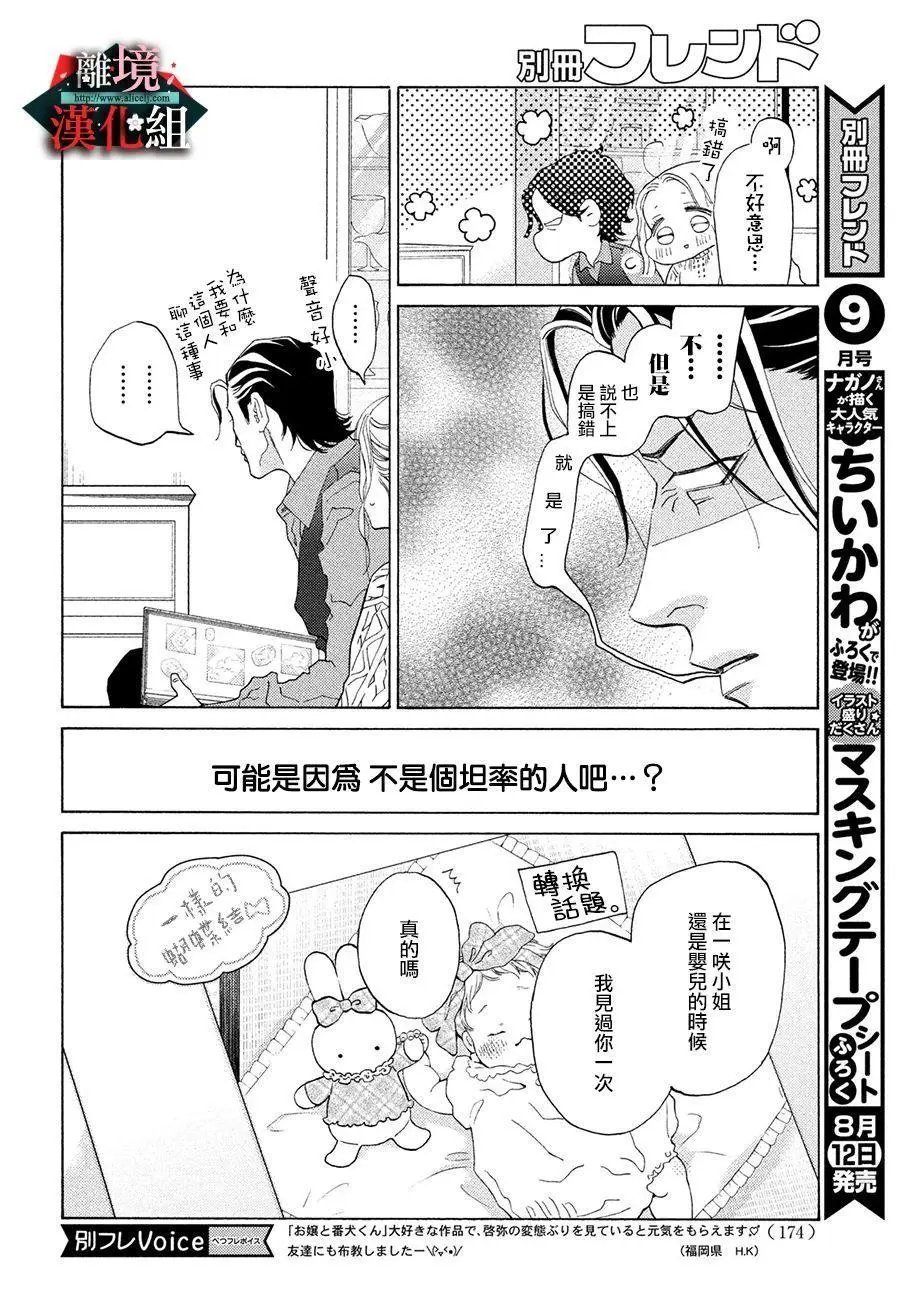 第28.5话