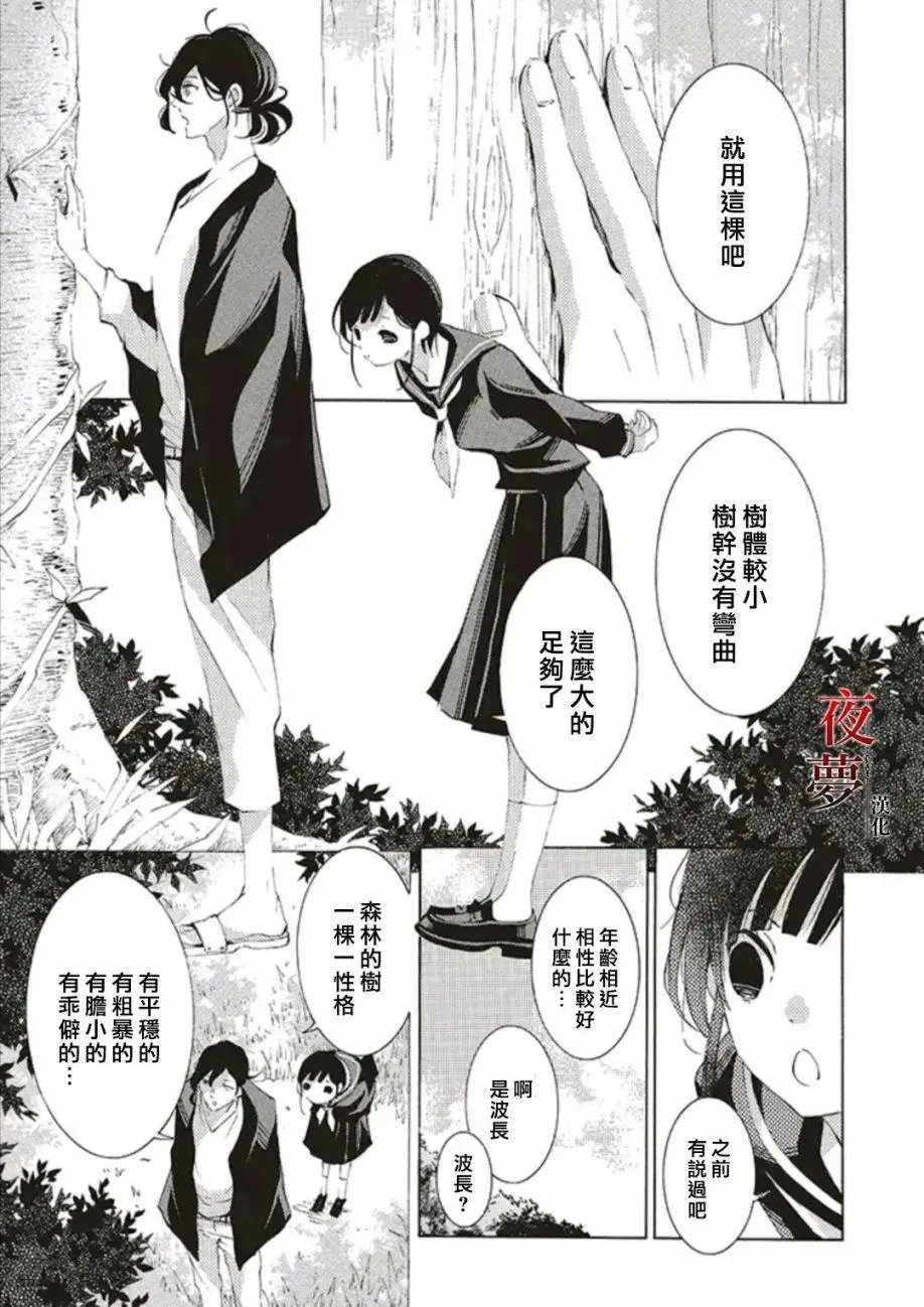 第41.1话