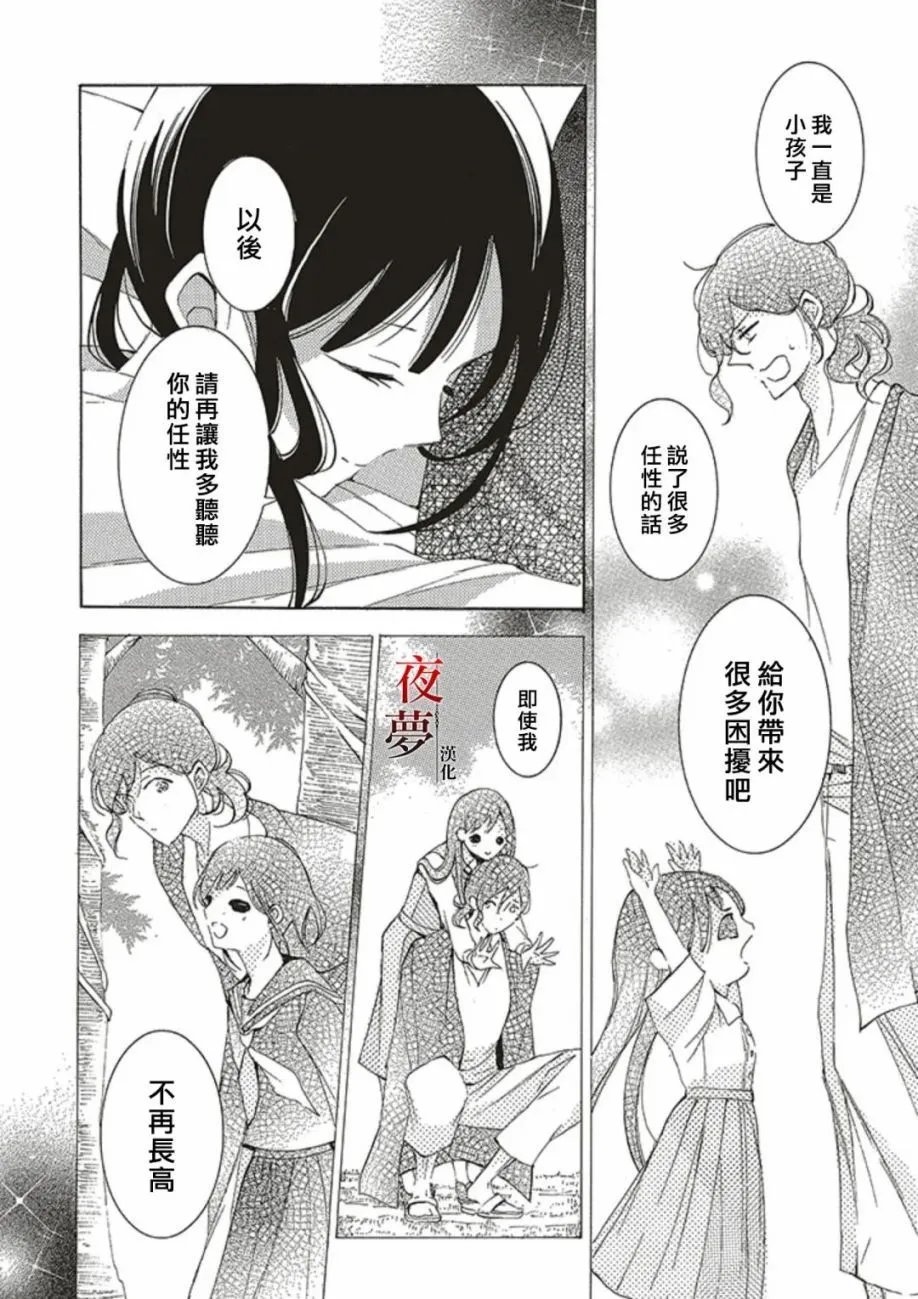 第65.1话