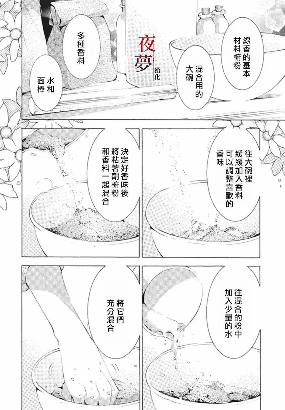 第20.2话