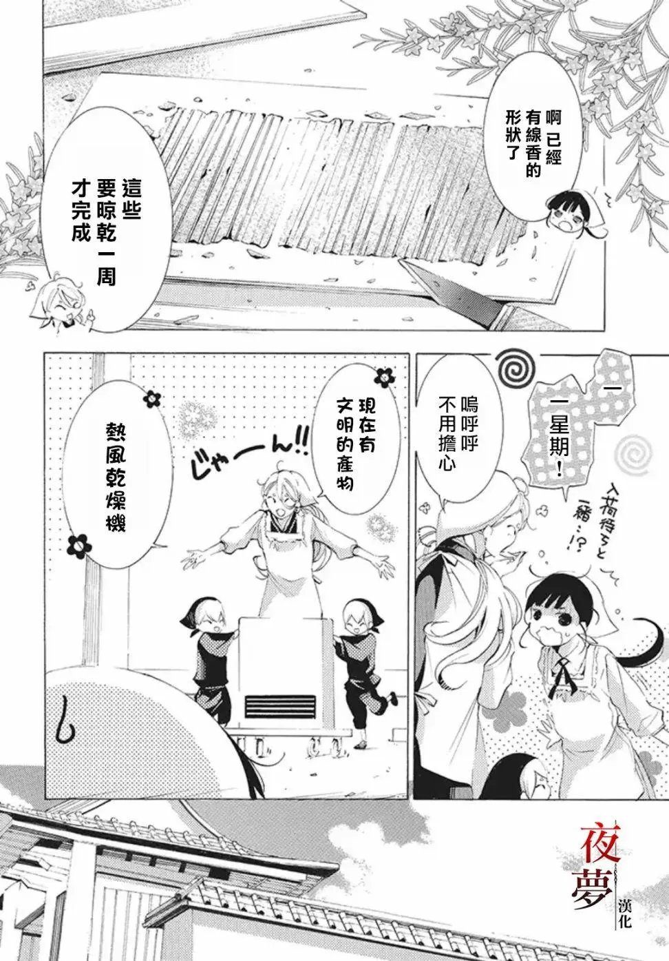 第20.2话