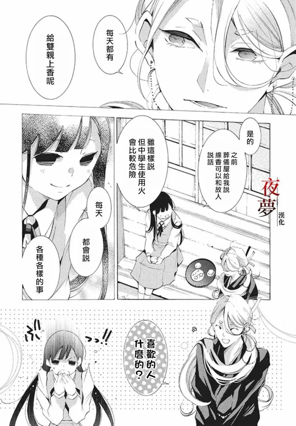 第20.2话