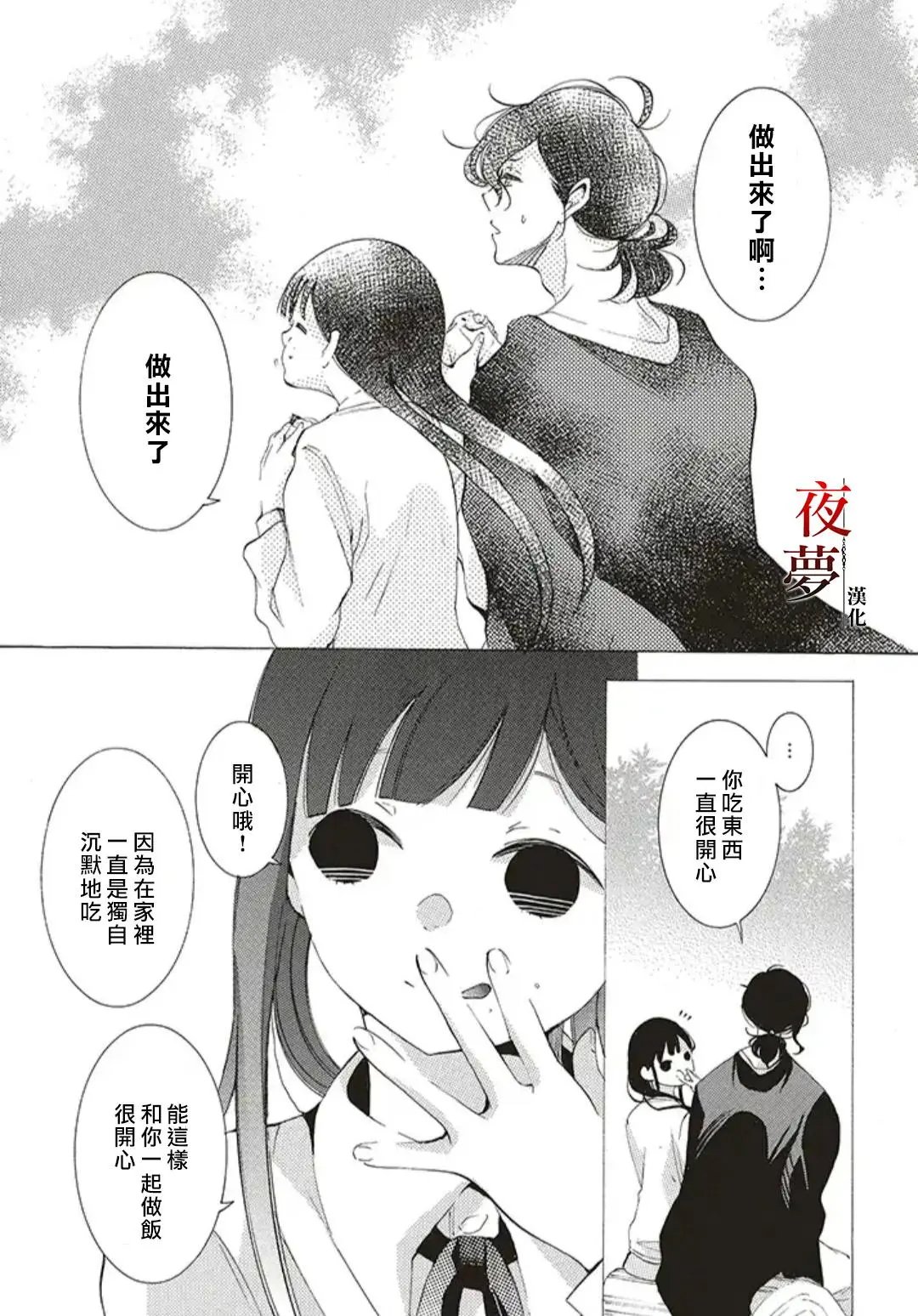 第28.2话