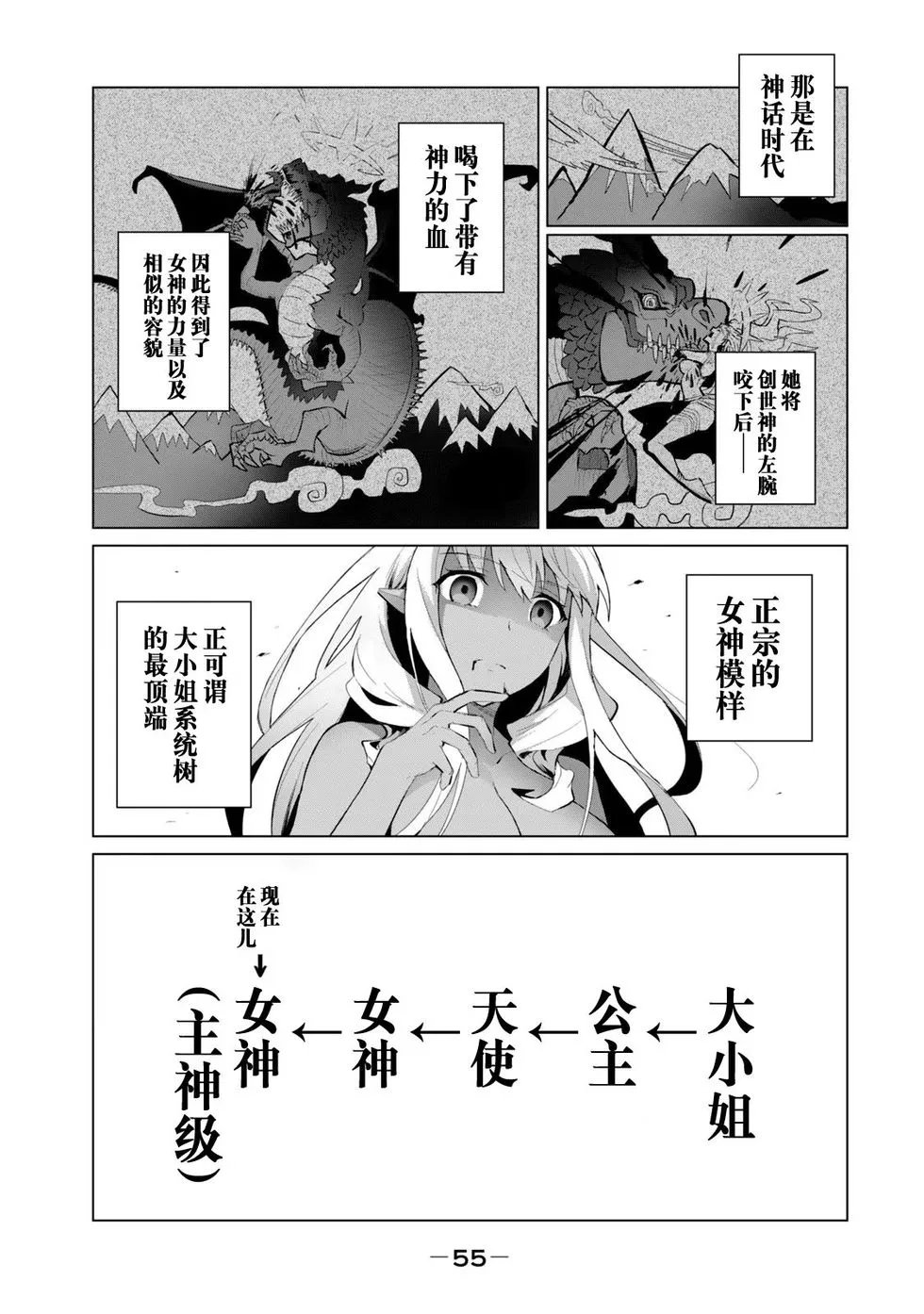 第2.2话