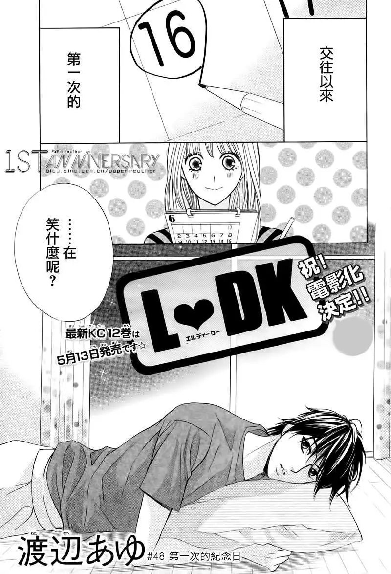 第48回