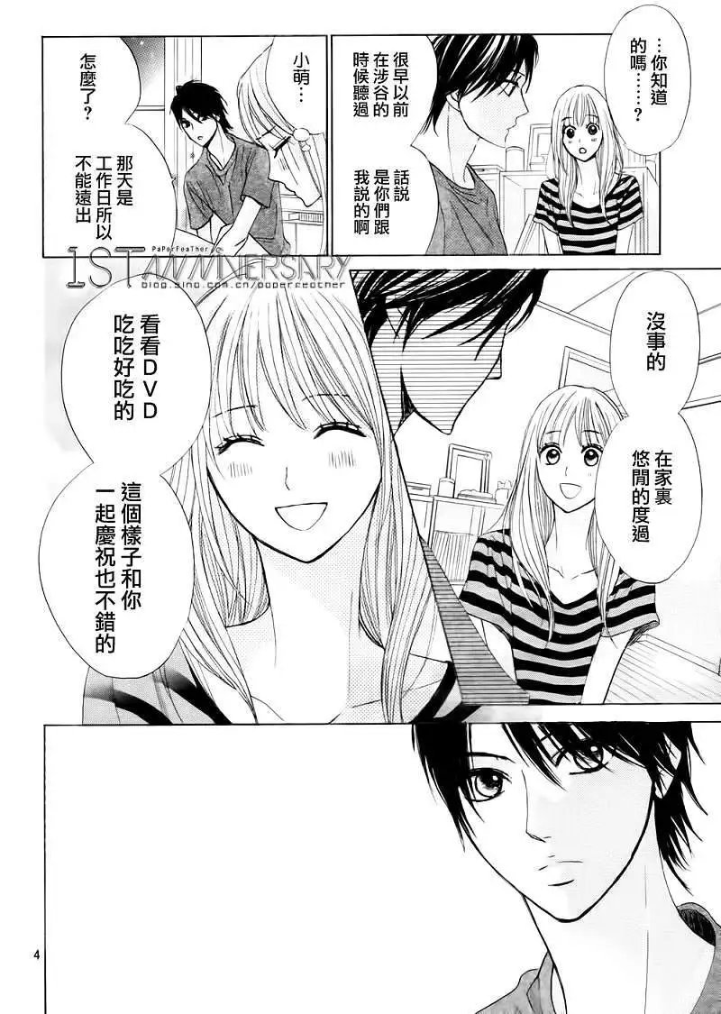 第48回