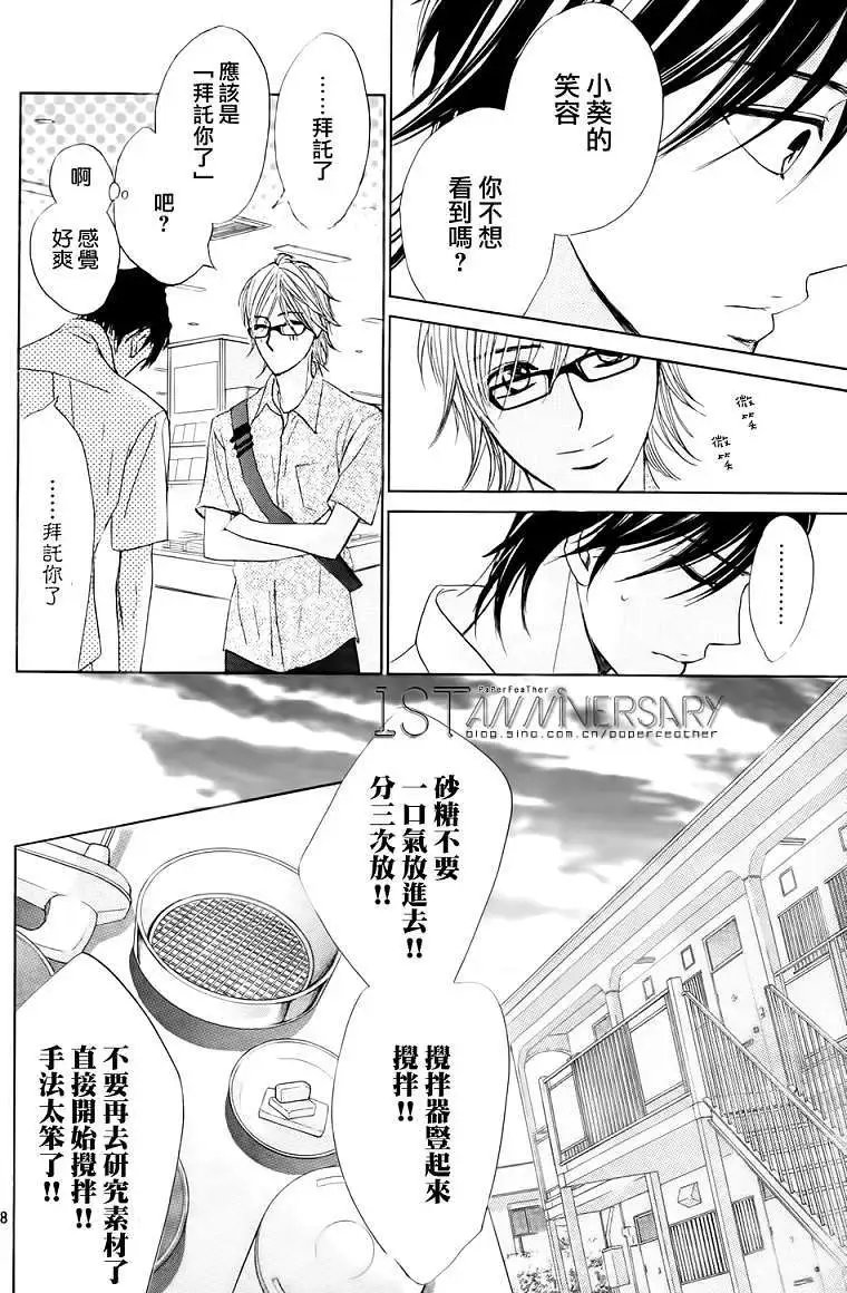 第48回