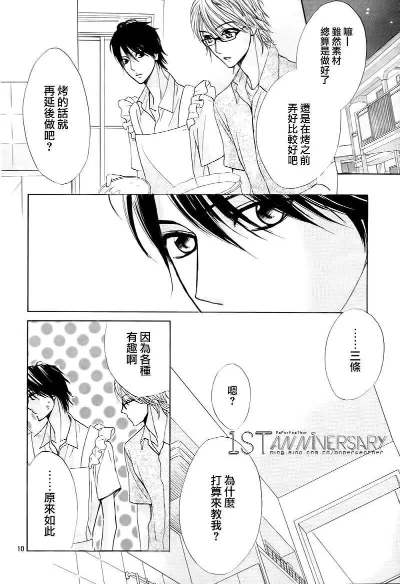 第48回