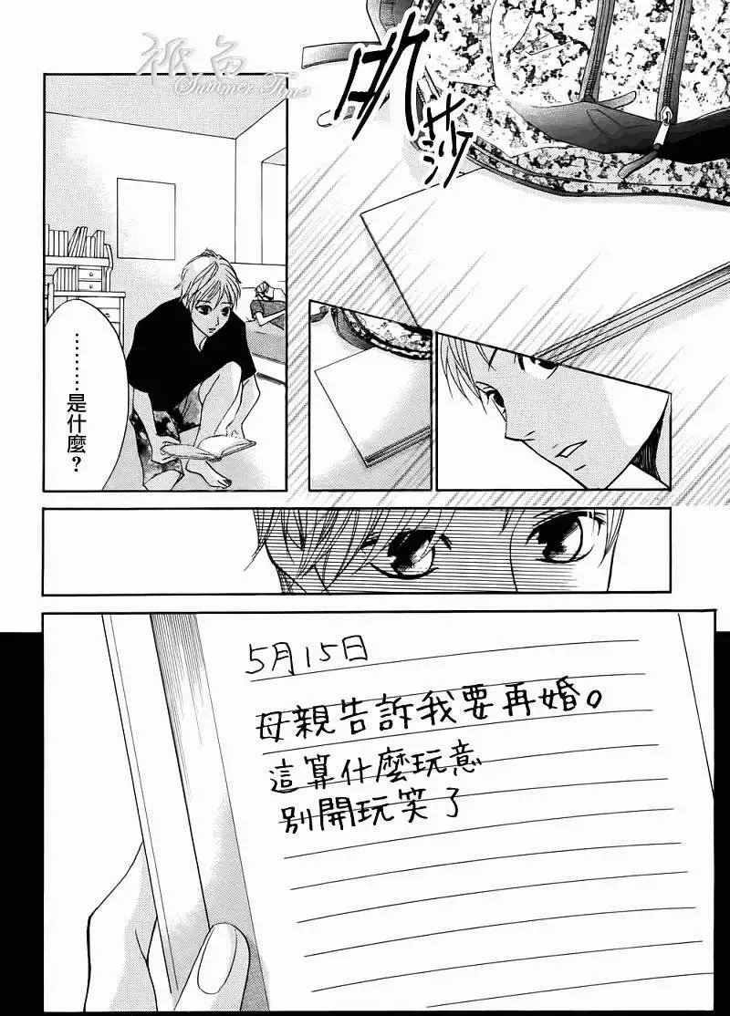 第53回
