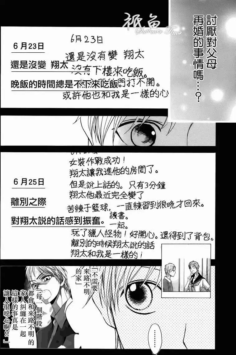 第53回