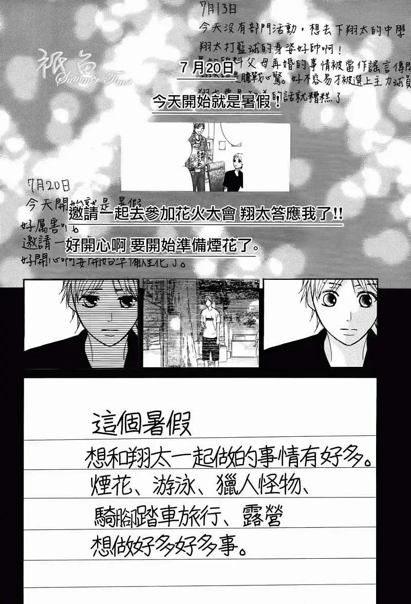 第53回