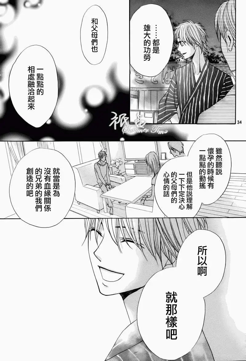 第53回