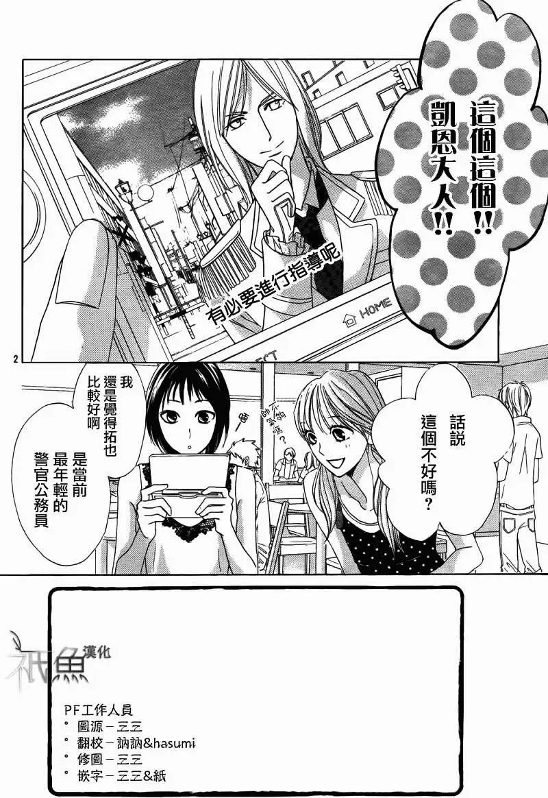 第54回