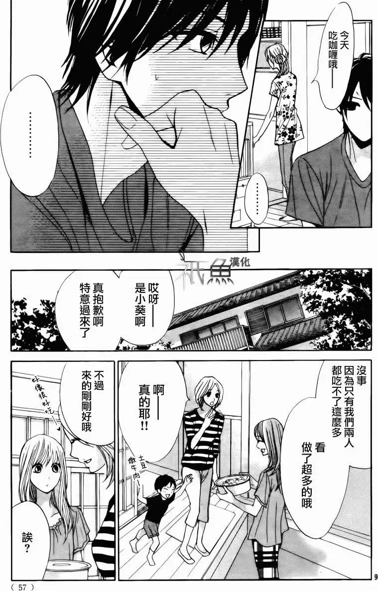第54回