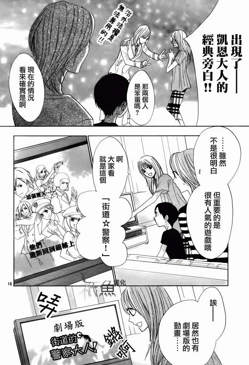 第54回
