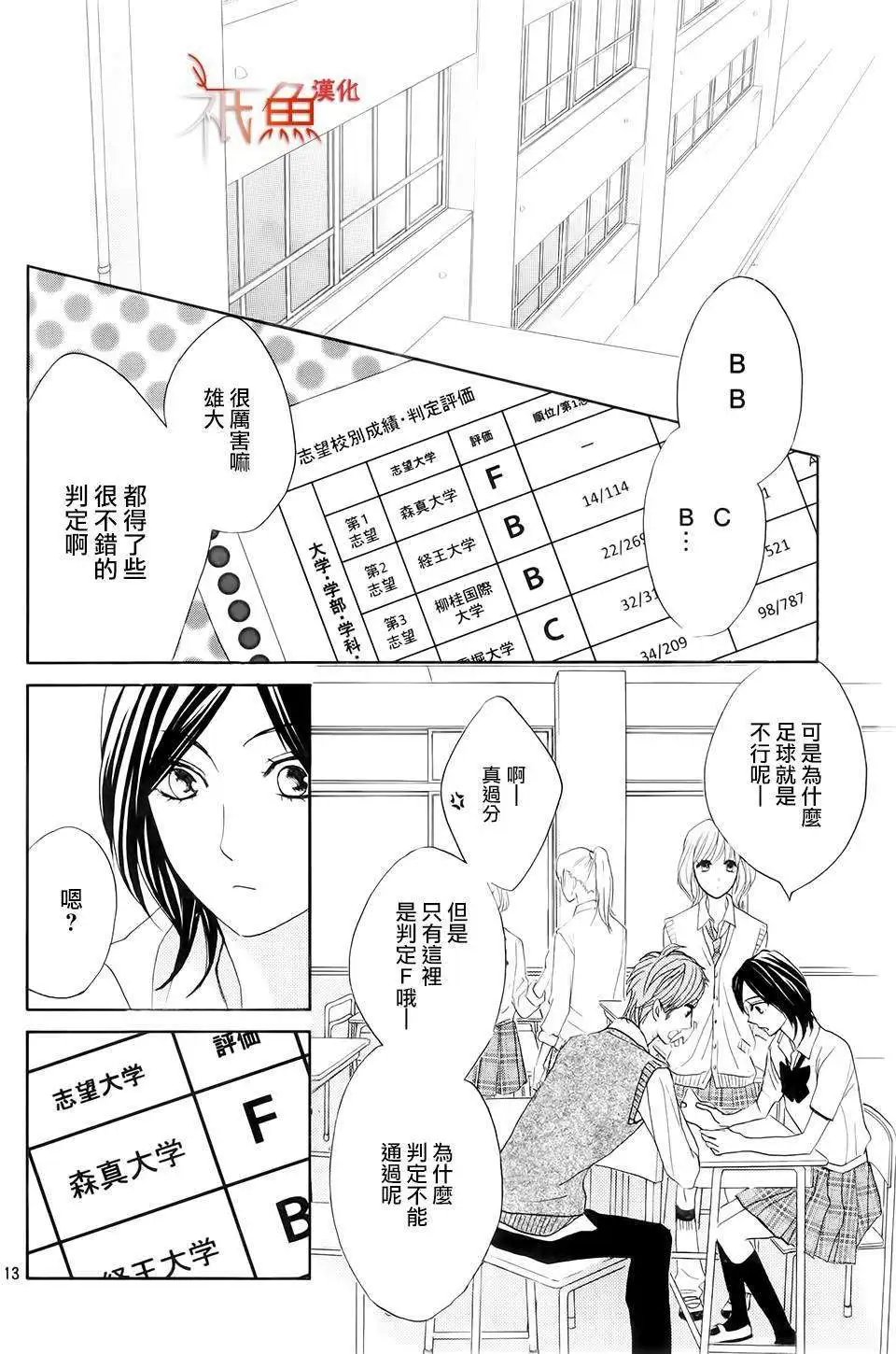 第61回