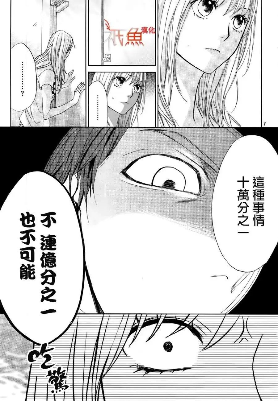 第64回