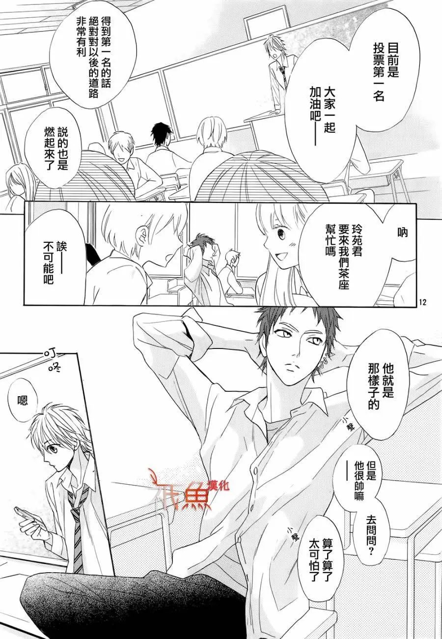 第66回