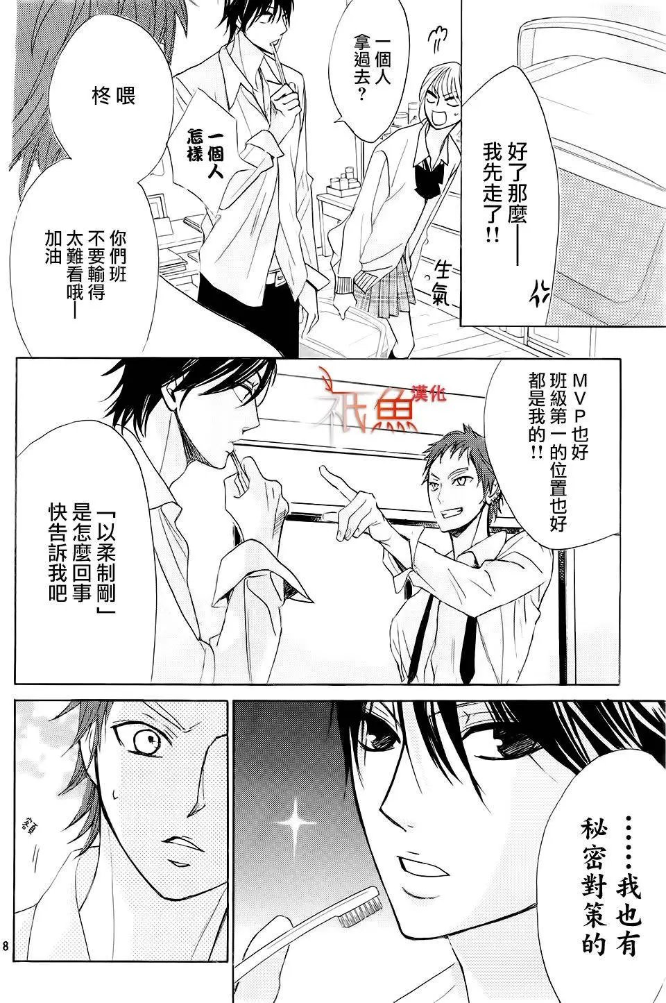 第68回