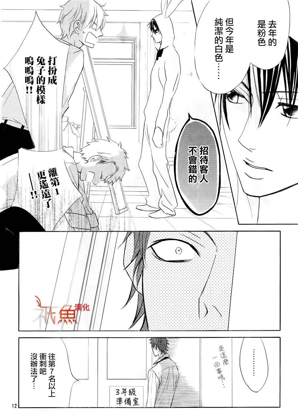第68回