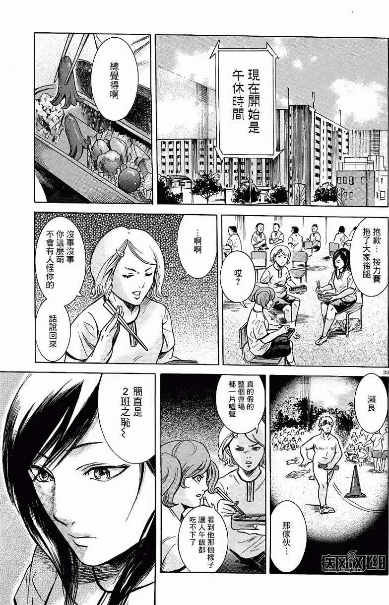 第15回