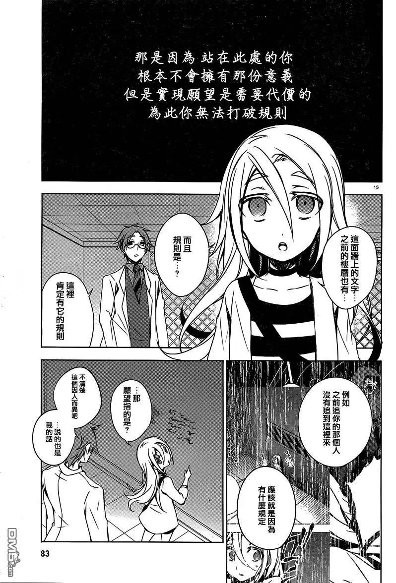 第2回