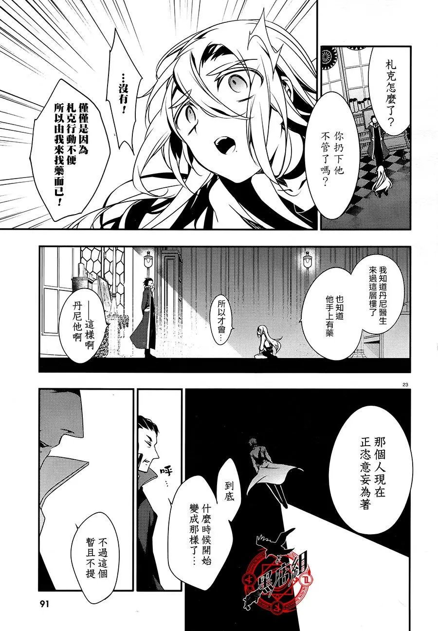 第29回