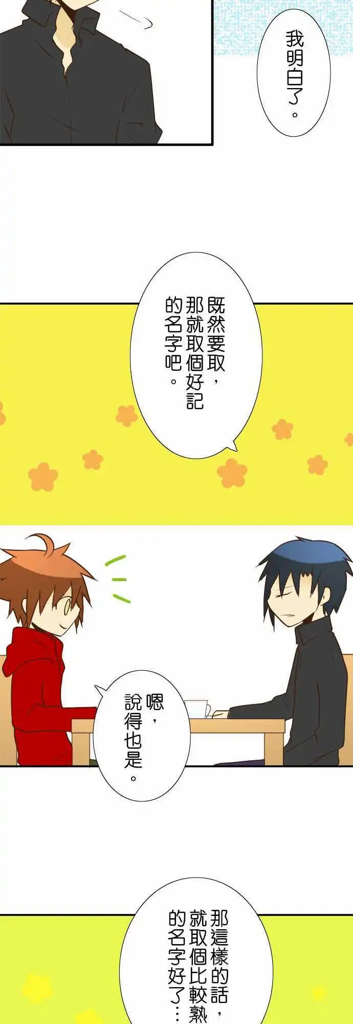 第22回