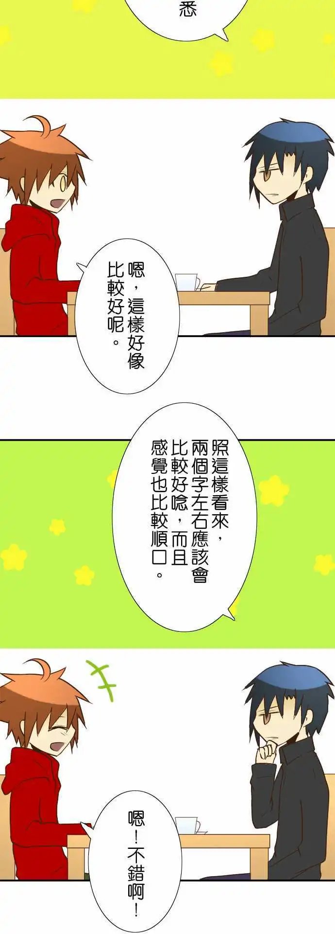 第22回