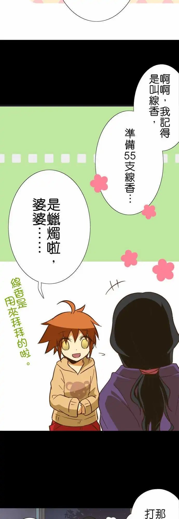 第64回