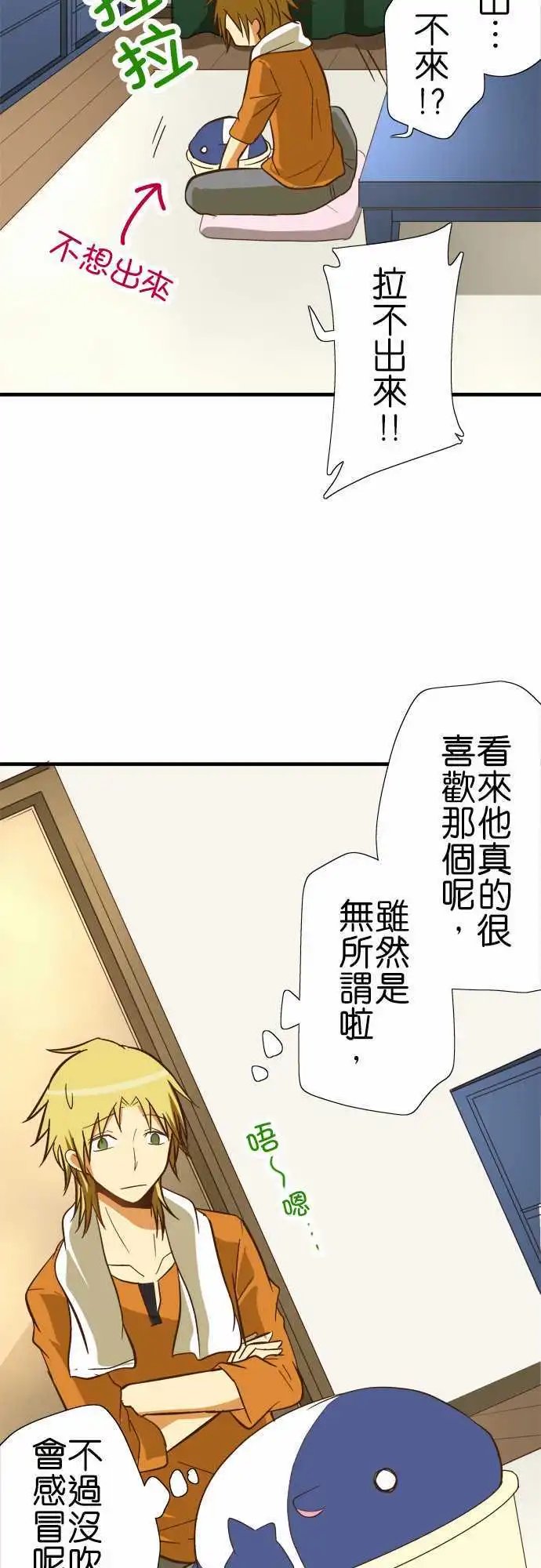 第68回