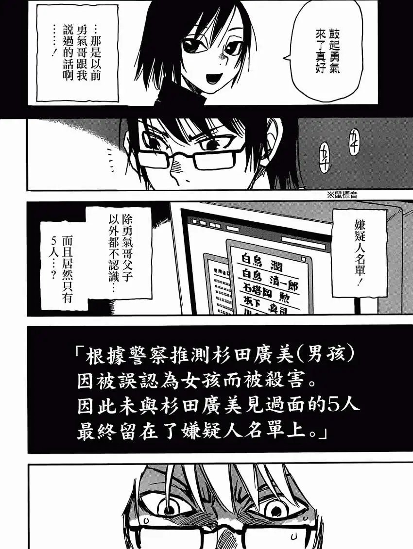 第17回