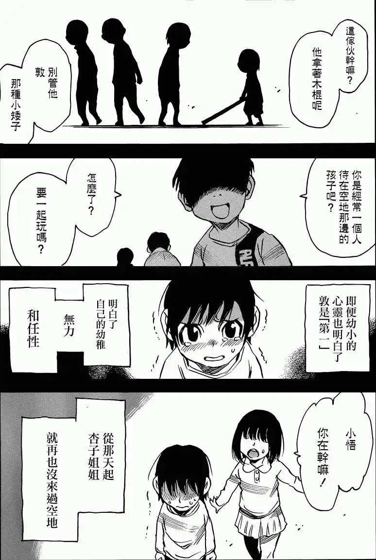 第19回