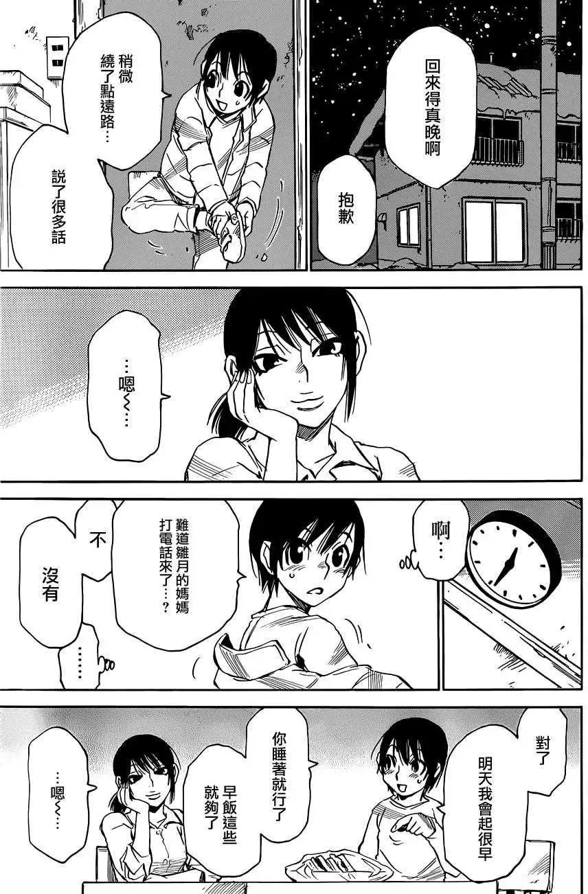 第21回